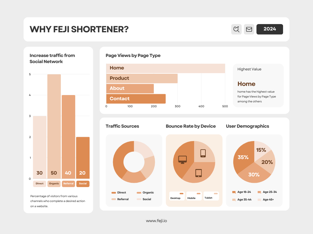 The Essential Guide to Using a URL Shortener: Benefits, SEO, and Best Practices