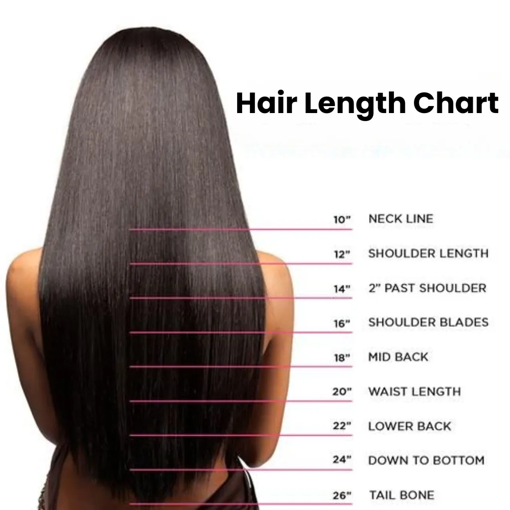 Mastering the Hair Length Chart for Hair Growth Tracking